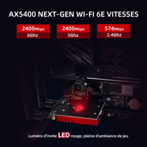 Carte Wifi 6E PCIE et Carte Bluetooth 5374Mbps