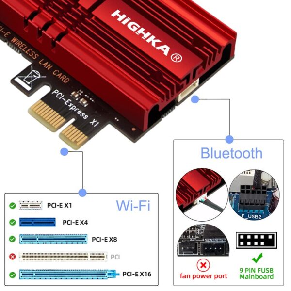 Carte Wifi 6E PCIE et Carte Bluetooth 5374Mbps