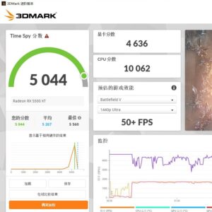 Carte Graphique RX 5500XT 8GB DDR6