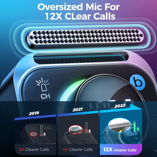 Adaptateur de voiture Bluetooth 5.3 – Image 4
