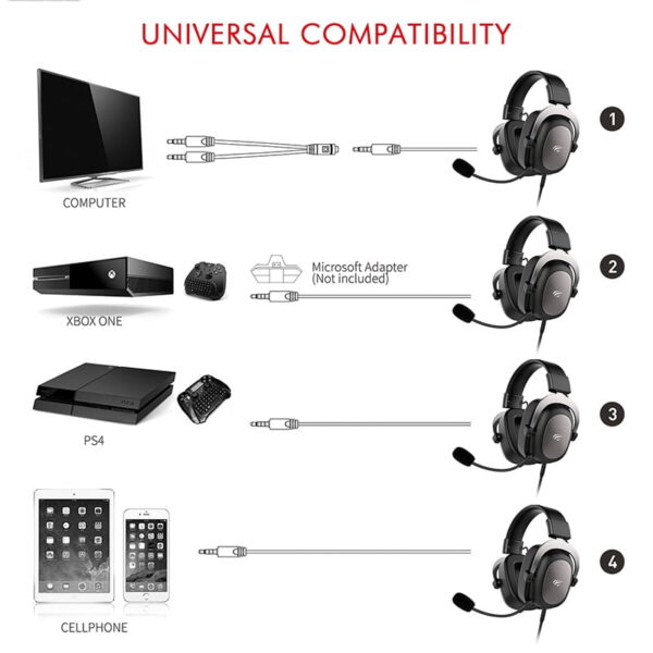 Casque filaire PC Gamer – Image 5
