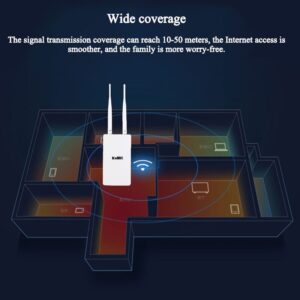 Routeur Wifi 4G pour l'extérieur