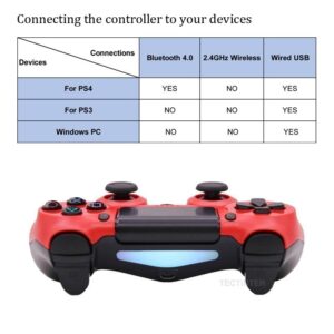Manette PS4 Bluetooth