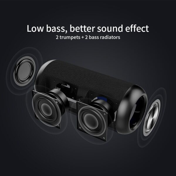 Enceinte Bluetooth professionnelle Mifa A8 – Image 3