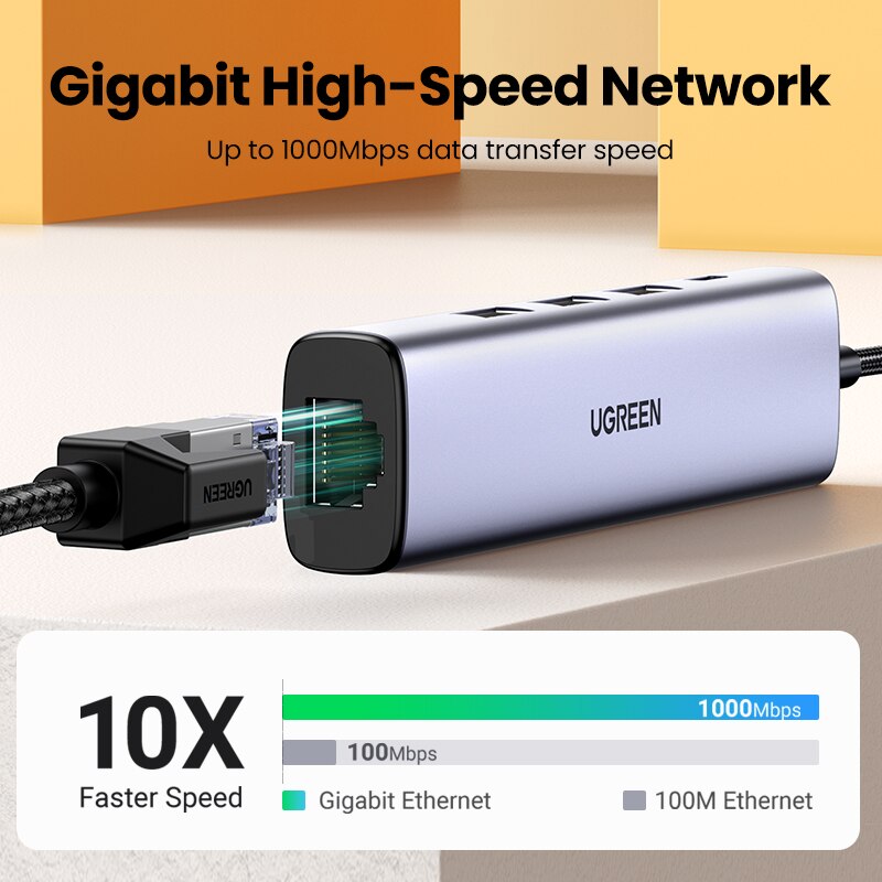 UGREEN – adaptateur Ethernet type-c, 1000Mbps, carte réseau, HUB