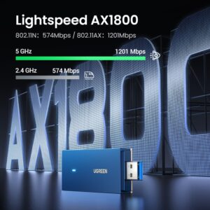 Adaptateur Wi-Fi AX1800, 5 go/2.4 go, USB