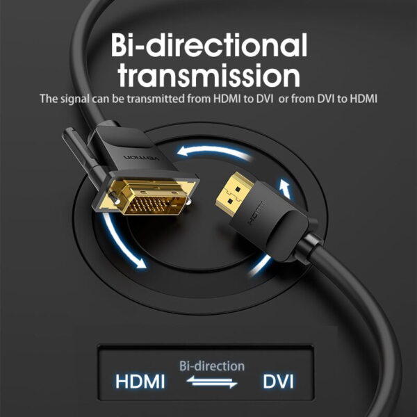 Câble HDMI vers DVI