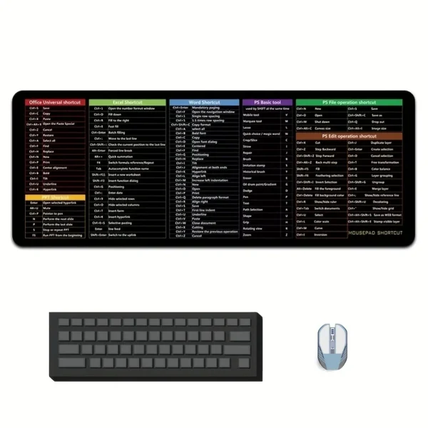 Tapis de souris Geek avec raccourcis